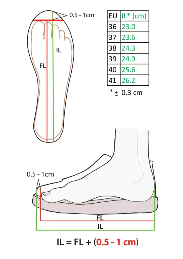 Flatform sneakers